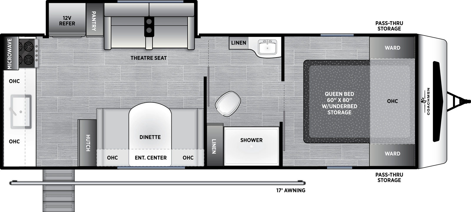 The Freedom Express Ultra Lite 245RKS floorplan has one entry and one slide out. Exterior features include: fiberglass exterior and 17' awning. Interiors features include: rear kitchen, front bedroom and pass through bathroom.